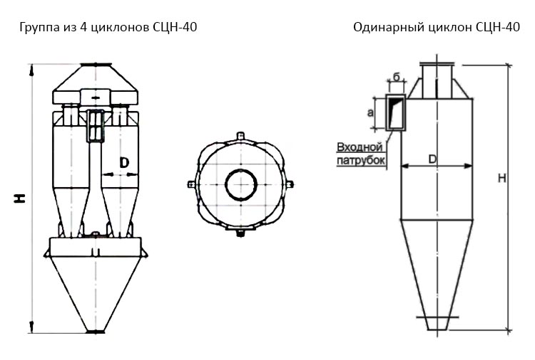 чертеж Циклона СЦН-40 в Ставрополе